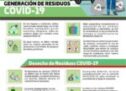 La Semaedeso da a conocer las medidas del manejo preventivo de los residuos COVID-19
