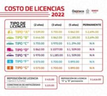 🔴#Oaxaca #Tuxtepec Conoce los costos vigentes de la licencias de conducir