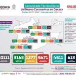 Aprehende Fiscalía General y lleva ante Juez a masculino que intentó extorsionar a edil de un municipio de la región de la Cuenca